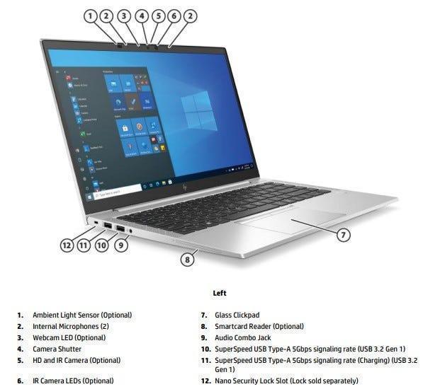 Notebook HP HPCM 840 G8 i7-11 16GB 512GB W11P 6L8M2LA#AK4 - Mega Market