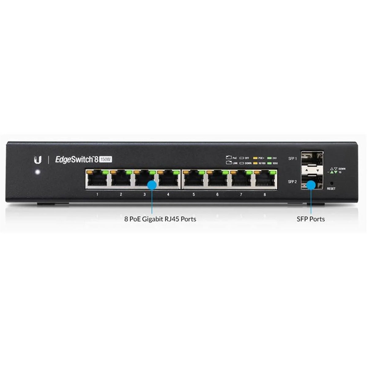 Switch Ubiquiti Edge 8P PoE + 2SFP - ES-8-150W I - Mega Market