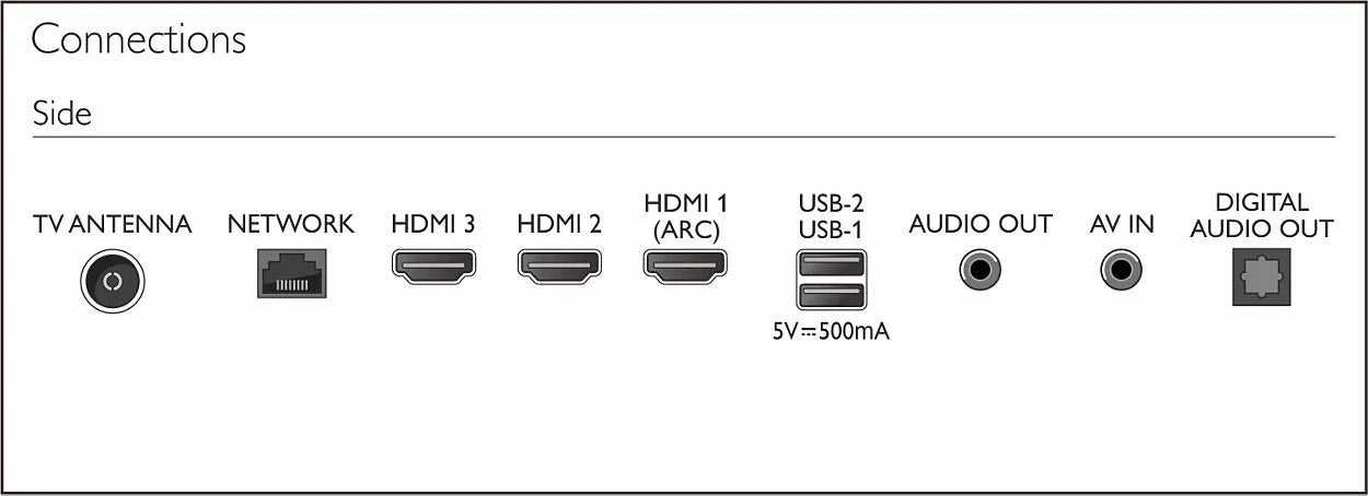 Smart TV Philips 70" 4K UHD Google TV - 70PUG7019/78