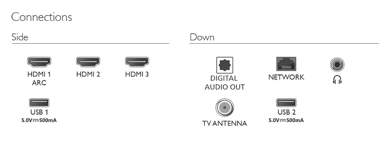 Smart TV Philips 32" HD Google TV - 32PHG6910/78