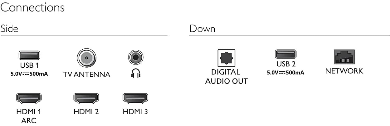 Smart TV Philips 43" Full HD Google TV - 43PFG6910/78