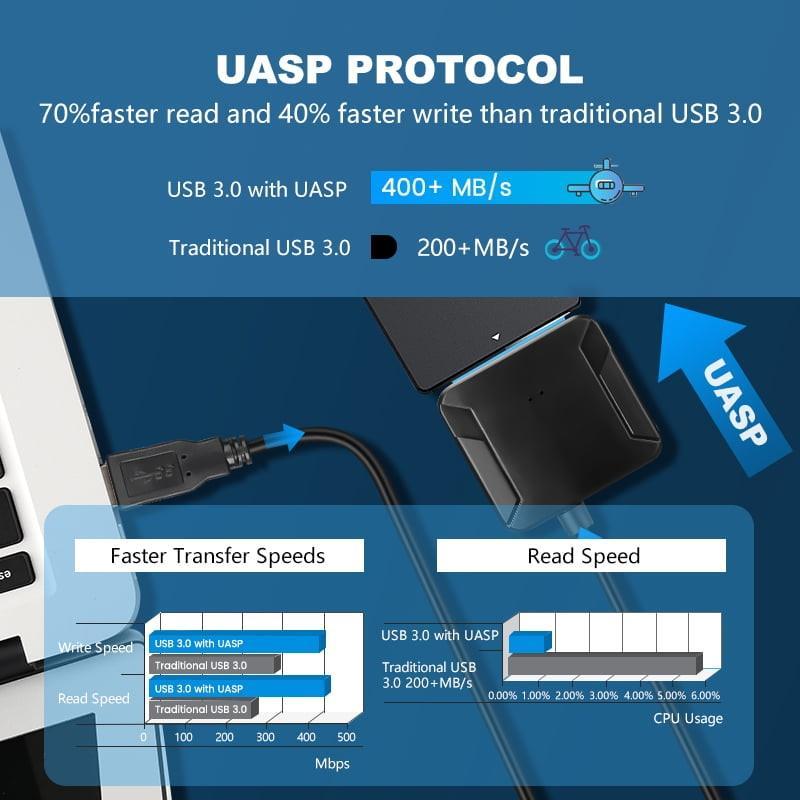 Adaptador USB 3.0 para SATA DriveLink - Mega Market