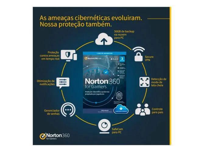 Antivírus Norton 360 Gamers - 3 dispositivos - 12 Meses ESD - 21415189 - Mega Market