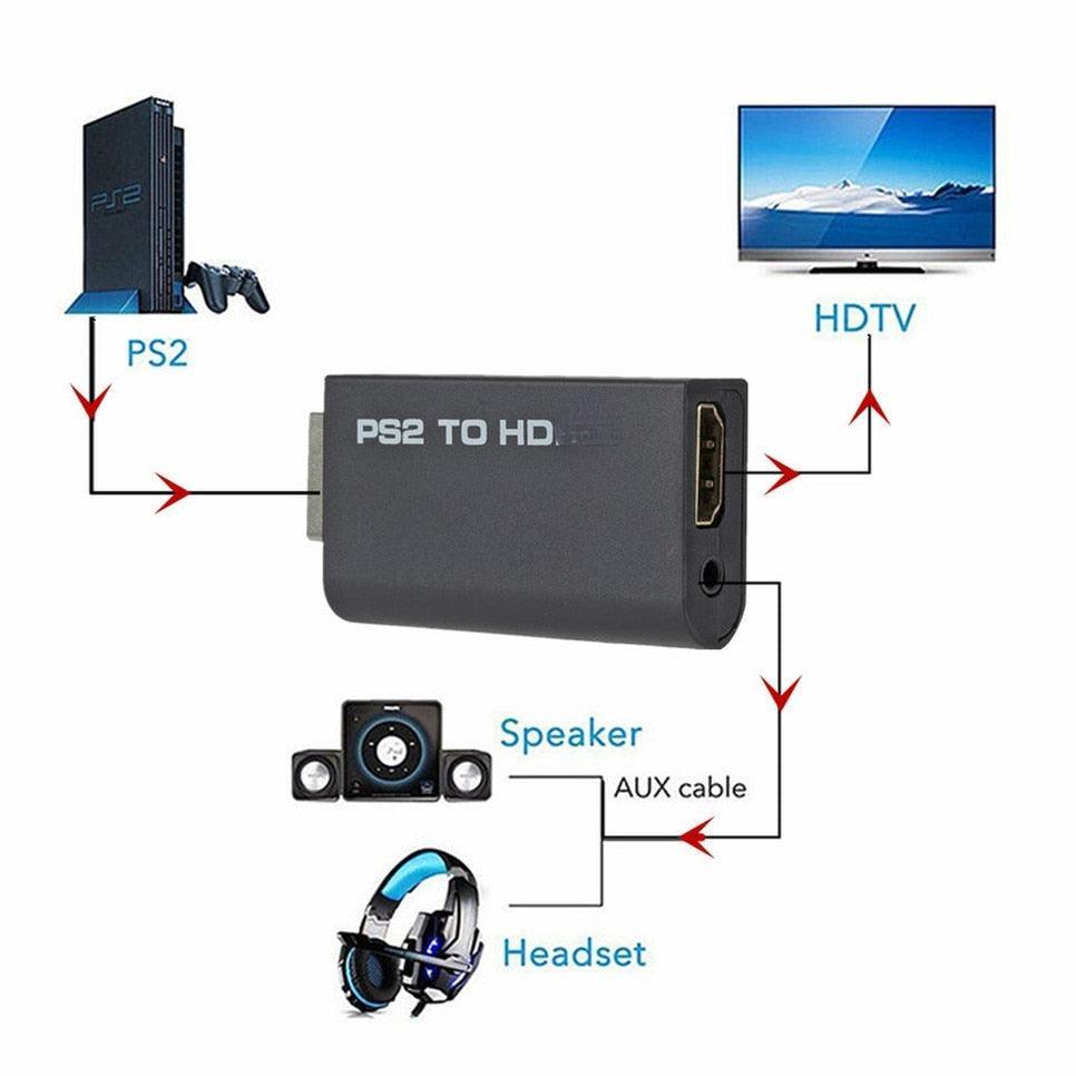 Conversor de PS2 para HDMI com Cabo de Áudio 3,5mm - Mega Market