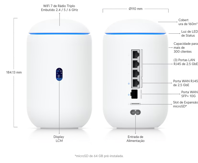 Mega Vrouter UniFi Ubiquiti Dream Router UDR-7 I – Mega Market