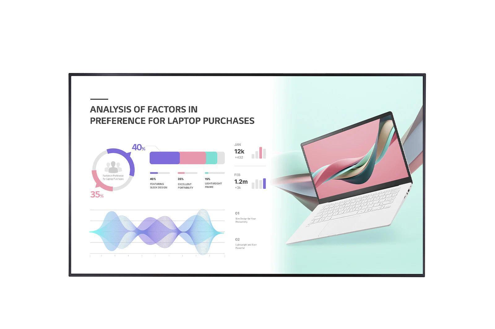 Monitor Profissional LG LED 86" UHD - 86UH5J-H.AWZM - Mega Market