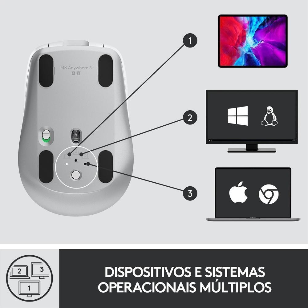 Mouse Logitech MX Anywhere 3 Branco sem Fio 910-005993-C - Mega Market