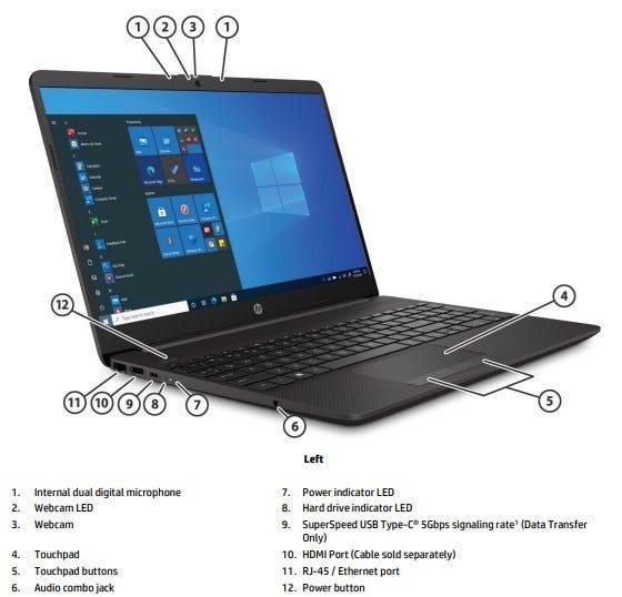 Notebook HP HPCM 250 G8 i5-1035G1 8GB 256GB W11P 6L5Q6LA#AK4 - Mega Market