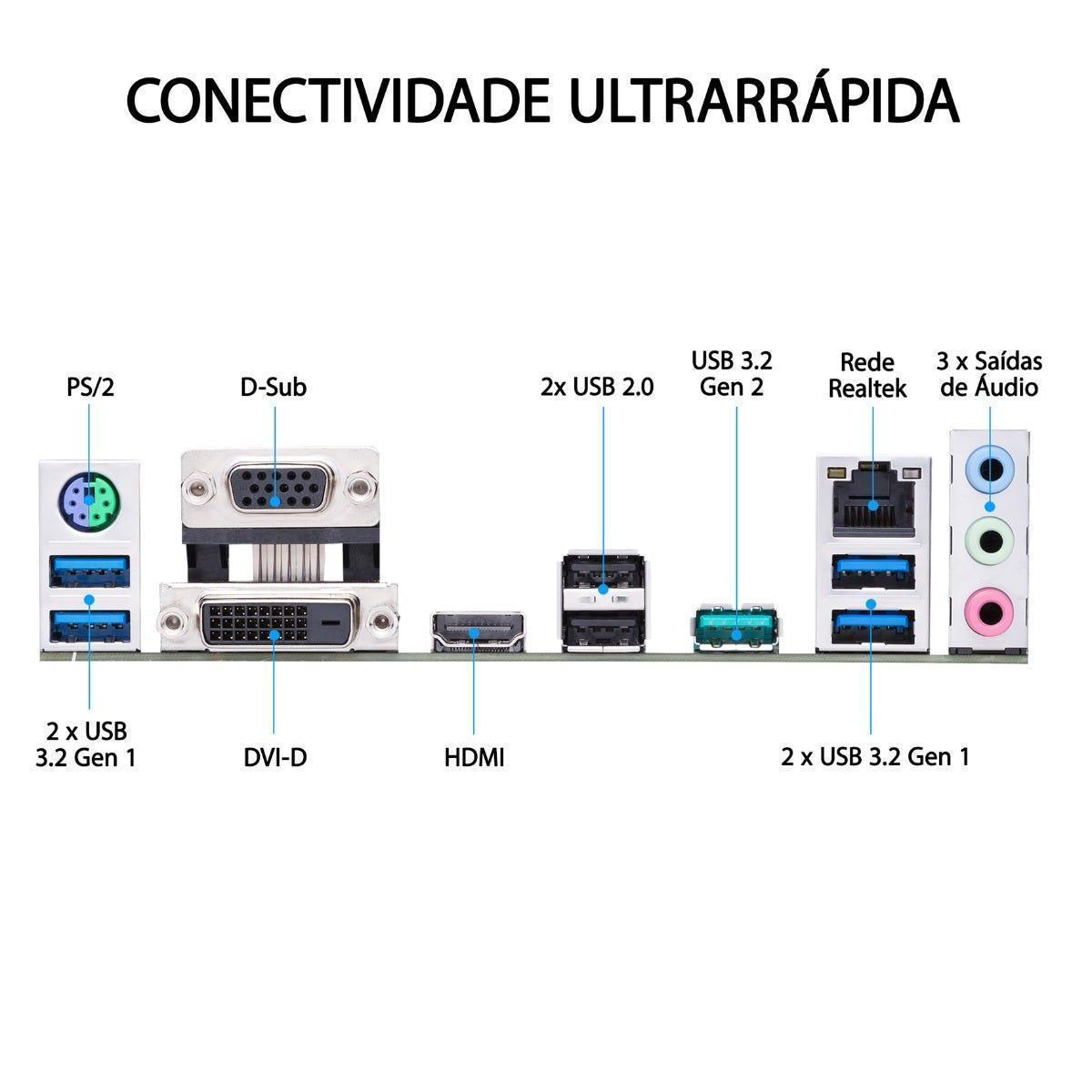 Placa Mãe Asus DDR4 AMD AM4 mATX PRIME A520-E - Mega Market