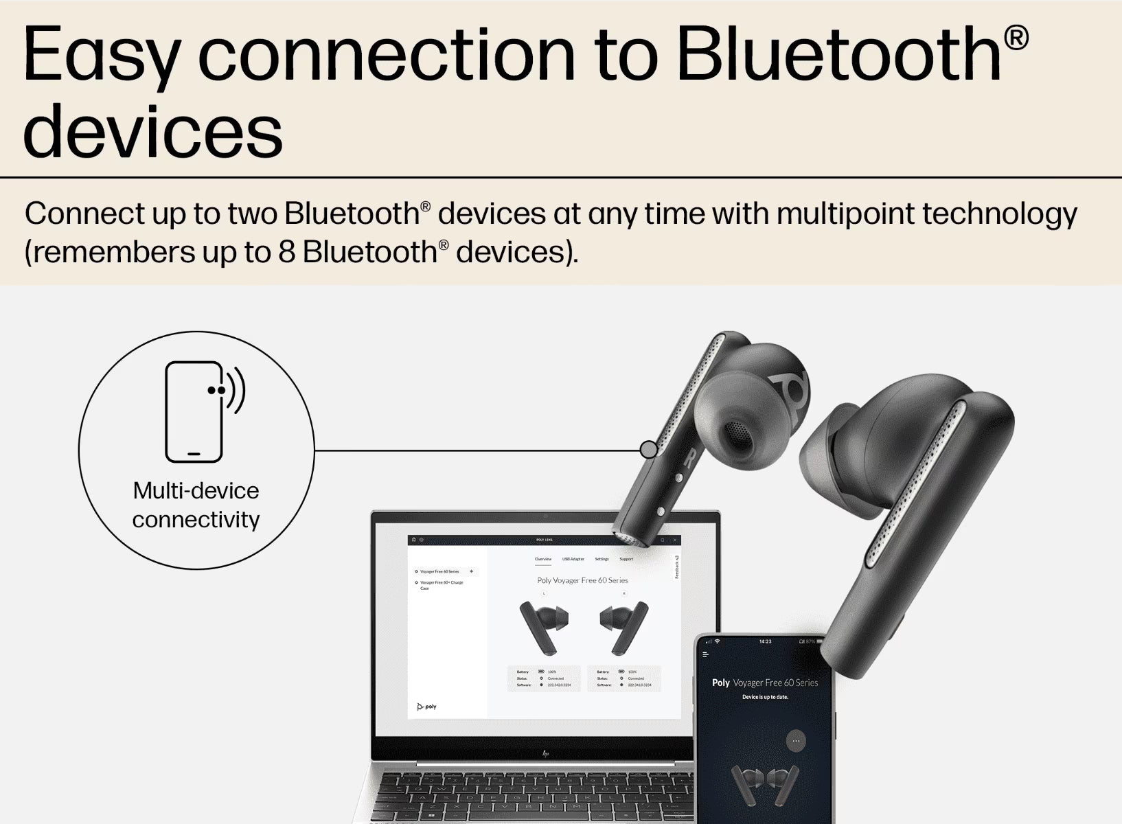 Fone de Ouvido HP Poly Free60 Preto Estojo USB-C - 7Y8H0AA