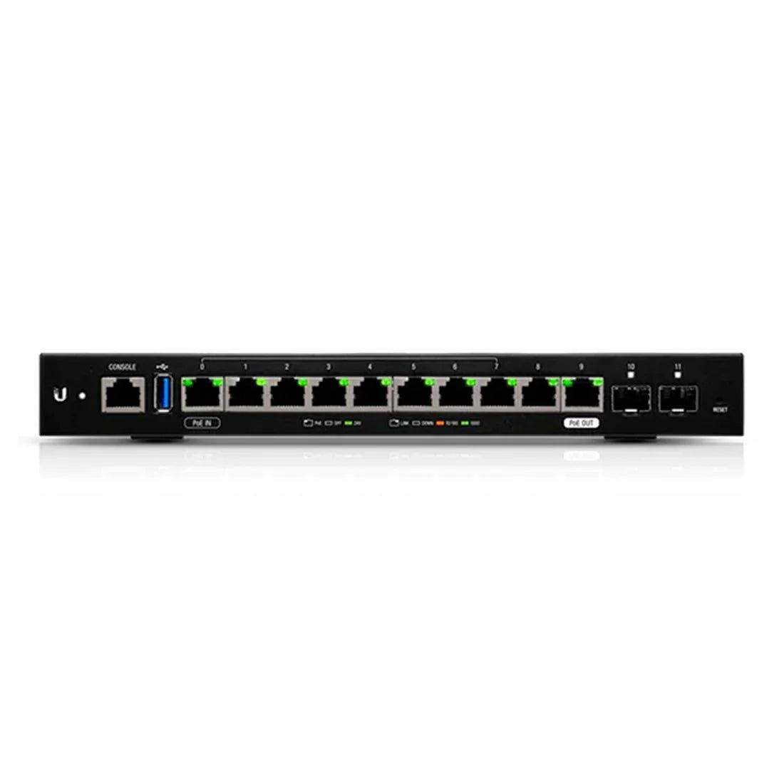 Roteador Ubiquiti EdgeRouter 10P + 2SFP - ER-12 I – Mega Market
