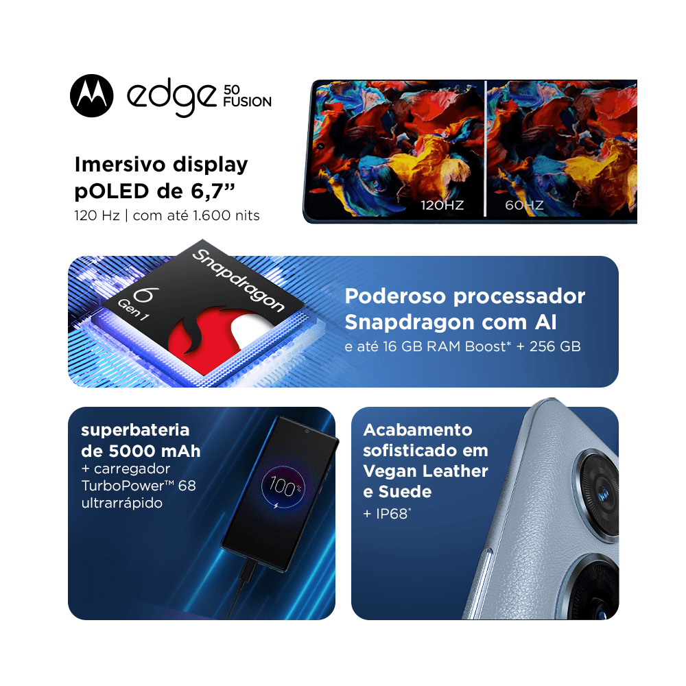Smartphone Motorola Edge 50 Fusion Azul 5G 256GB - PB1W0000BR - Mega Market