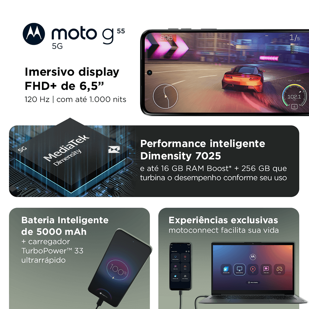 Smartphone Motorola XT2435-1 G55 Preto 5G 256GB - PB5V0009BR - Mega Market