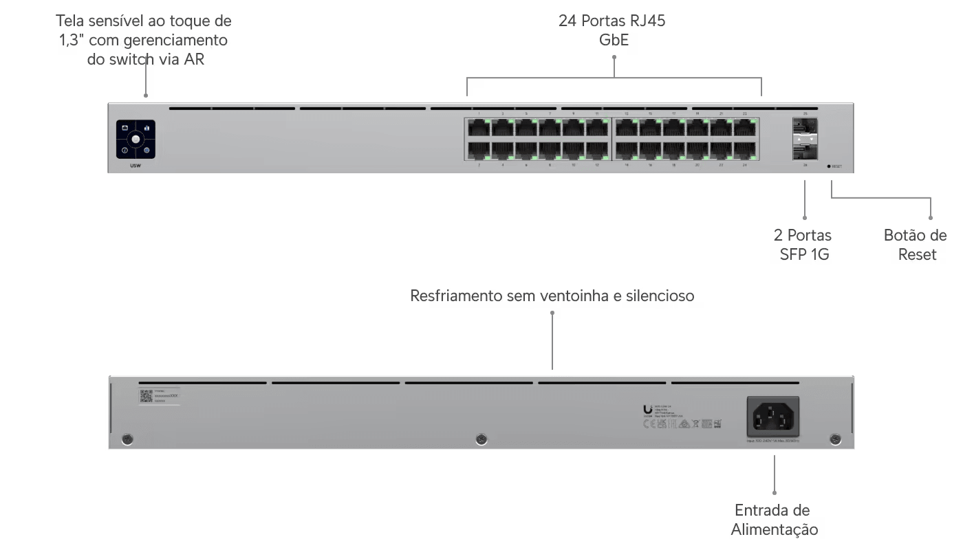 Switch Ubiquiti UniFi Gen2 24P + 2SFP - USW-24-AU - Mega Market