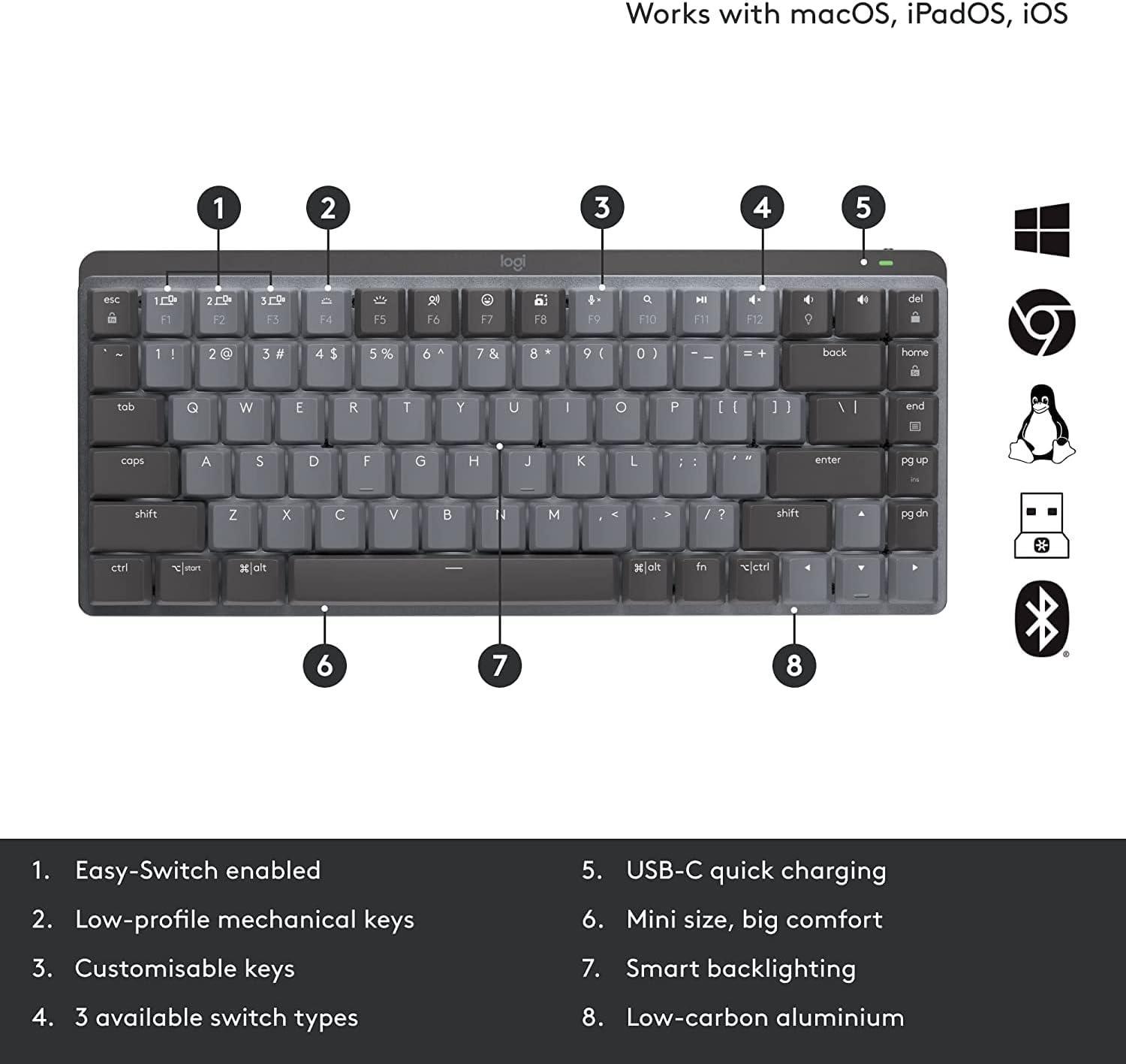 Teclado Logitech MX Mechanical Mini sem Fio 920-010783-V - Mega Market