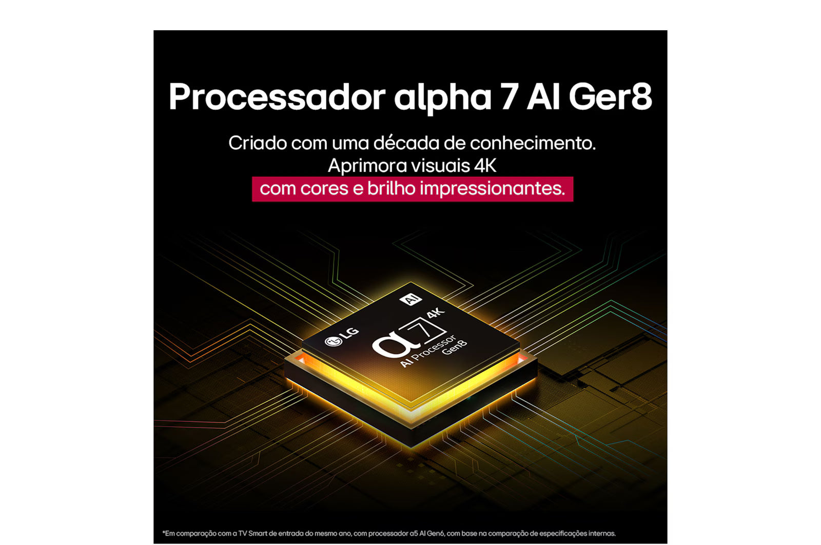 Smart TV LG 65" 4K QNED WebOS 25 - 65QNED82ASG