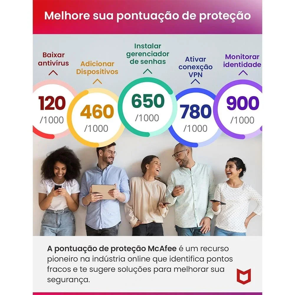 Total Protection McAfee 3 dispositivos 12 meses - MTP31BAM3MTI – Mega ...